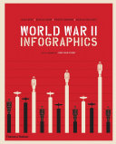 World War II infographics /