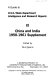 A guide to China and India, 1950-1961 supplement /