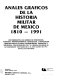 Anales gráficos de la historia militar de México : 1810-1991 /