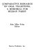 Comparative research on oral traditions : a memorial for Milman Parry /