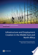 Infrastructure and employment creation in the Middle East and North Africa /
