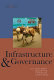 Infrastructure & governance /