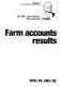 Farm accounts results : 1978/79-1981/82 /