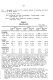 Nitrogenous products of industrial origin for animal feeding.