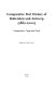 Comparative port history of Rotterdam and Antwerp (1880-2000) : competition, cargo and costs /