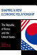 Shaping a new economic relationship : the Republic of Korea and the United States /