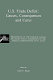 U.S. trade deficit : causes, consequences, and cures : the proceedings of the twelfth Annual Economic Policy Conference of the Federal Reserve Bank of St. Louis /