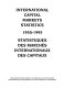 International capital markets statistics : 1950-1995.