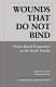 Wounds that do not bind : victim-based perspectives on the death penalty /