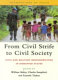 From civil strife to civil society : civil and military responsibilities in disrupted states /