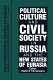 Political culture and civil society in Russia and the new states of Eurasia /