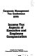 Income tax aspects of executive and employee compensation.