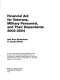 Financial aid for veterans, military personnel and their dependents, 2002-2004 /