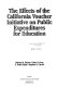 The Effects of the California voucher initiative on public expenditures for education /