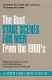 The best stage scenes for men from the 1980's /