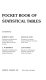 Pocket book of statistical tables /