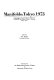 Manifolds-Tokyo, 1973 : proceedings of the International Conference on Manifolds and Related Topics in Topology, Tokyo, 1973 /