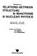 Workshop on relations between structure & reactions in nuclear physics : [proceedings] : September 15th-18th, 1986, Drexel University, Pennsylvania /