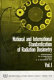 National and international standardization of radiation dosimetry : proceedings of an International Symposium on National and International Standardization of Radiation Dosimetry held by the International Atomic Energy Agency in Atlanta, Georgia, 5-9 December 1977.