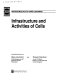 Infrastructure and activities of cells.