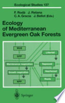 Ecology of Mediterranean evergreen oak forests /