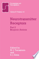 Neurotransmitter receptors.