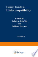 Current trends in histocompatibility /