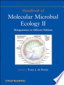 Handbook of molecular microbial ecology II : metagenomics in different habitats /