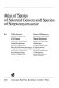Atlas of spores of selected genera and species of Streptomycetaceae /