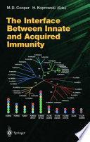 The Interface between innate and acquired immunity /