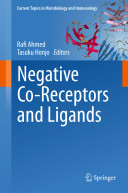 Negative co-receptors and ligands /