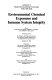 Occupational and industrial hygiene : concepts and methods : a symposium in honor of Theodore F. Hatch /
