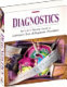 Diagnostics : an A-to-Z nursing guide to laboratory tests and diagnostic procedures.