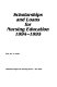 Scholarships and loans for nursing education 1994-1995.