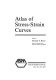 Atlas of stress-strain curves /