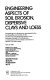 Engineering aspects of soil erosion, dispersive clays, and loess : proceedings of a symposium /