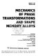 Mechanics of phase transformations and shape memory alloys : presented at 1994 International Mechanical Engineering Congress and Exposition, Chicago, Illinois, November 6-11, 1994 /