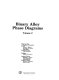 Binary alloy phase diagrams /