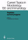 Peptides as immunogens /