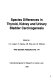 Species differences in thyroid, kidney and urinary bladder carcinogenesis /