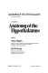 Handbook of the hypothalamus. /