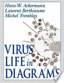 Virus life in diagrams /