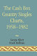 The Cash box country singles charts, 1958-1982 /
