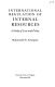 International regulation of internal resources : a study of law and policy /