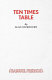 Ten times table : a play /