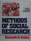 Methods of social research /