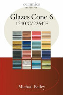 Glazes cone 6 : 1240⁰C/2264⁰F /