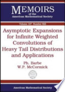 Asymptotic expansions for infinite weighted convolutions of heavy tail distributions and applications /
