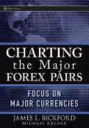 Charting the major Forex pairs : focus on major currencies /