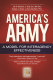 America's Army : a model for interagency effectiveness /